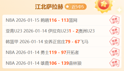 人遭篮网逆,马克西,人连续,皇冠体育,Crown,皇冠体育网址,皇冠app,皇冠官网,皇冠集团