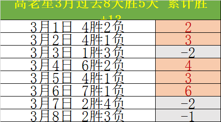 伯恩和斯凯,利共庆英格,兰队首战荣,皇冠体育,Crown,皇冠体育网址,皇冠app,皇冠官网,皇冠集团