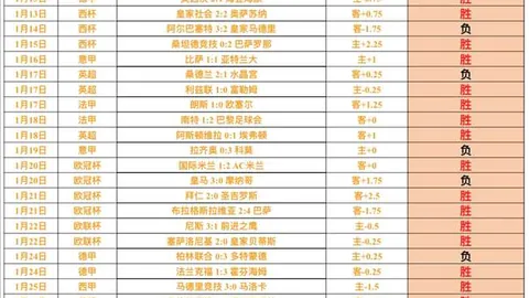 推荐 周一311NBA常规赛：掘金对决爵士 专家质合分析前区